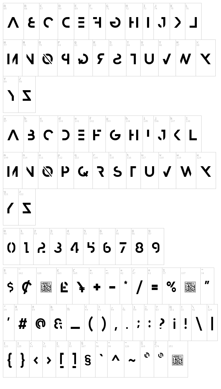 Razed font map